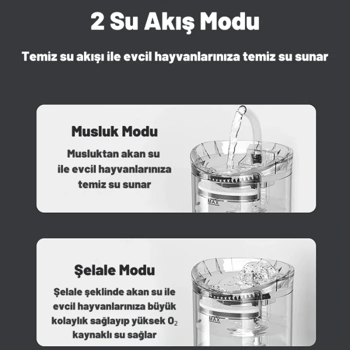 DailyLink Kedi Köpek Için Sessiz Şeffaf Otomatik Su Pınarı Su Çeşmesi Su Sebili