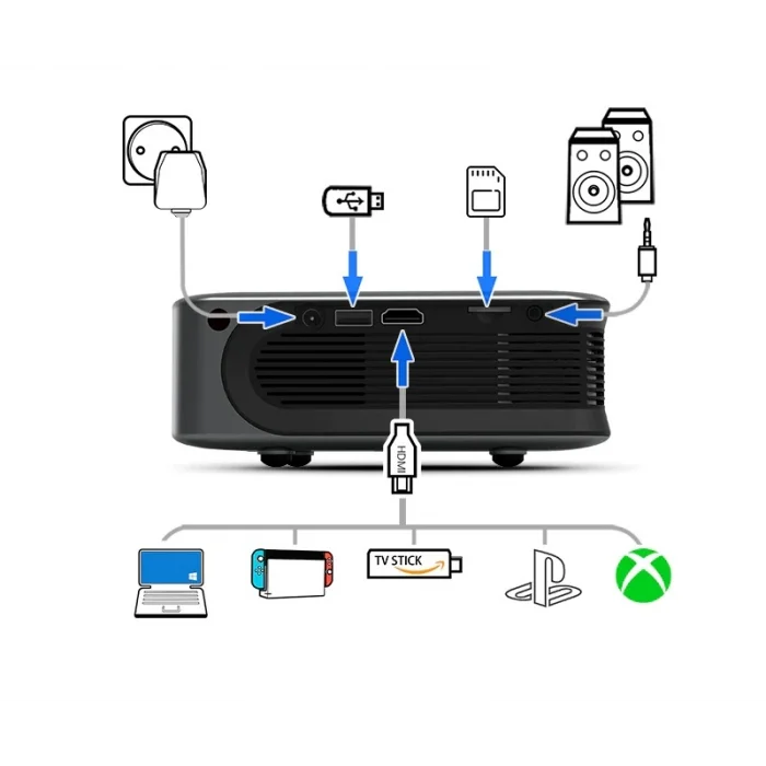 DailyLink Aun A30 Full Hd Wifi 1080 Destekli Mini Projeksiyon Cihazı Cep Telefonu Yansıtma