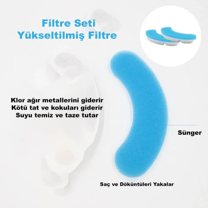 DailyLink 4 Adet PET Kedi Su Pınarı Çeşmesi Şelalesi için Yedek Filtre