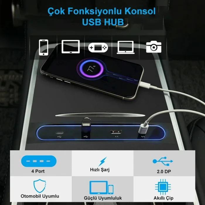 2021-2022 Tesla Model 3/Y Uyumlu 27W Hızlı Şarj USB Hub İstasyonu & Araç Adaptörü