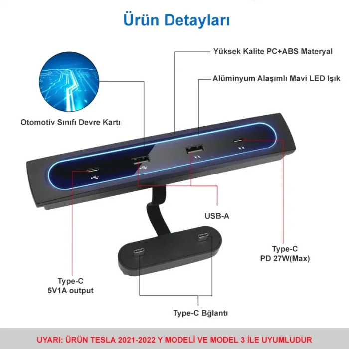 2021-2022 Tesla Model 3/Y Uyumlu 27W Hızlı Şarj USB Hub İstasyonu & Araç Adaptörü