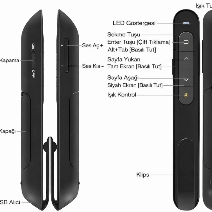 Dailytech Kablosuz Sunum Kumandası Presenter 2.4GHz USB PowerPoint Clicker Ses Link Kontrol