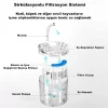 DailyLink 4 Adet PET Kedi Su Pınarı Çeşmesi Şelalesi için Yedek Filtre