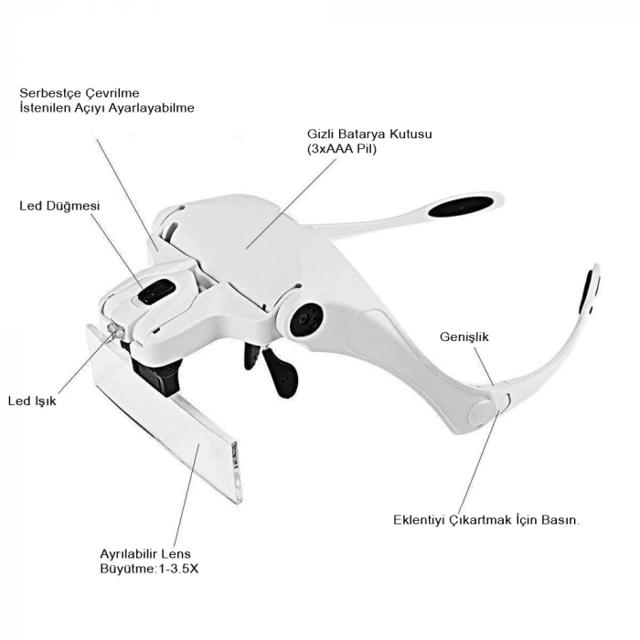 DailyTech LED Işık Gözlük Büyüteç Kuyumcu Tamir Okuma