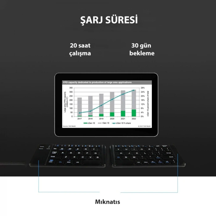 DailyTech Bluetooth Katlanabilir Klavye Telefon Tablet PC Uyumlu