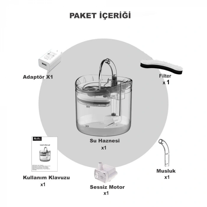 DailyTech Otomatik PET Kedi Köpek Su Pınarı Çeşmesi Şelalesi Sebil