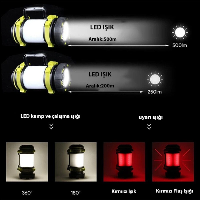 DailyTech 100W USB Şarj LED Lamba Su Geçirmez Kamp El feneri