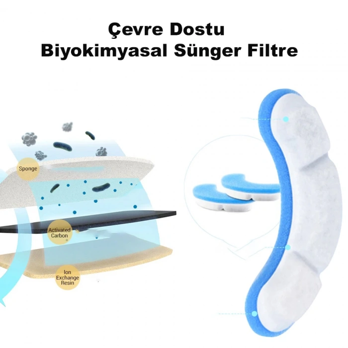 DailyTech PET Kedi Su Pınarı Çeşmesi Şelalesi için Yedek Filtre