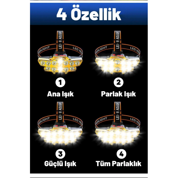 DailyTech 12 LED Şarj Edilebilir Su Geçirmez Kamp Kafa Feneri Lambası