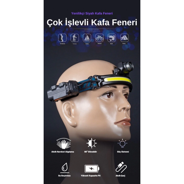 DailyTech Sensörlü LED COB USB Şarlı Kafa Lambası Feneri