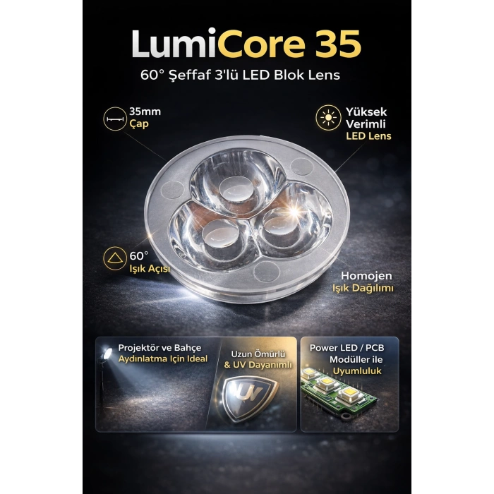 LumiCore 35 – 60° Şeffaf 3’lü LED Blok Lens