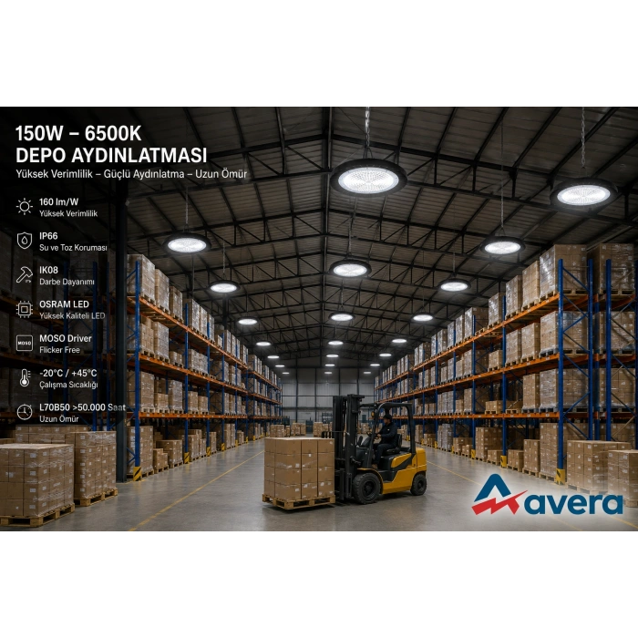 Fora UFO Highbay LED Armatür | 160 lm/W IP66 Endüstriyel Fabrika & Depo LED Aydınlatma