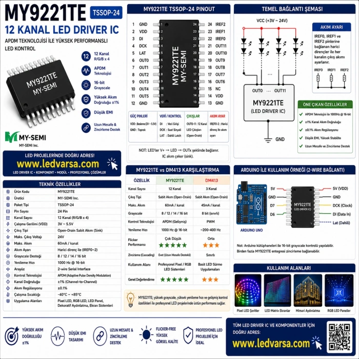 MY9221TE TSSOP-24 LED Driver IC (12 Kanal APDM)