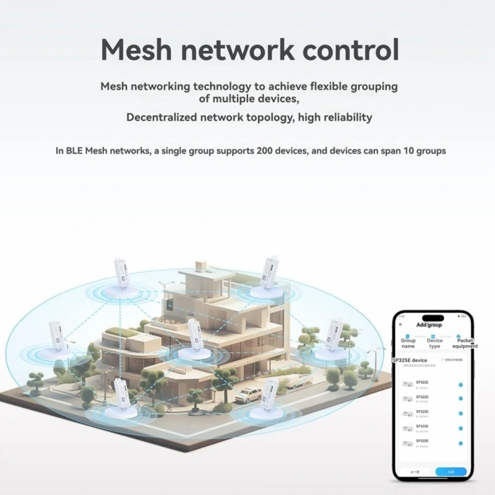 SP325E BLE Mesh RGBCCT PWM LED Kontrol Cihazı Bluetooth Mesh Teknolojisi ile Akıllı, Güçlü ve Profesyonel LED Kontrolü