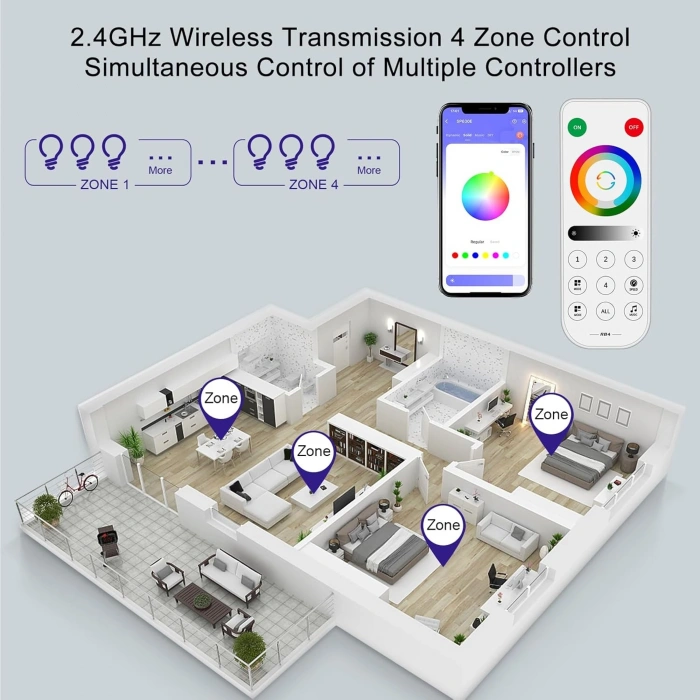 SP630E Bluetooth SPI & PWM Akıllı LED Kontrol Cihazı 5-24V DC | SPI + 5CH PWM | RGB / RGBW / RGBCCT / CCT | Müzik Senkronizasyonu