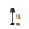 3 RENK LONDIUM C TYPE ŞARJ EDILEBİLİR DİMLENEBİLİR LED MASA LAMBASI