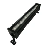 Hari Wallwasher LED 12W 30cm IP66 Cephe Aydınlatma Armatürü
