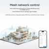 SP325E BLE Mesh RGBCCT PWM LED Kontrol Cihazı Bluetooth Mesh Teknolojisi ile Akıllı, Güçlü ve Profesyonel LED Kontrolü
