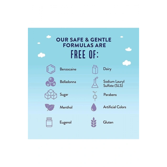 Baby Oragel Gündüz Ve Gece Jel 10.2 gr