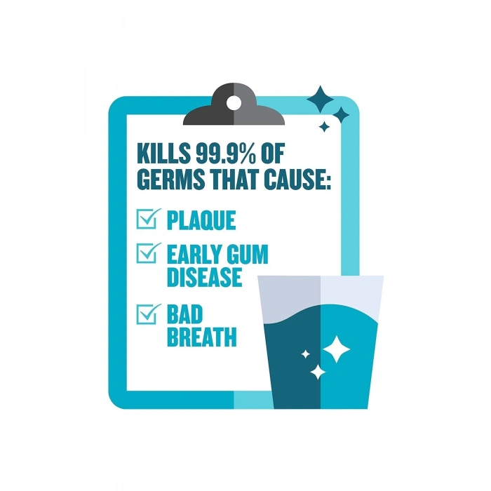 Cool Mint 1 Litre (usa)