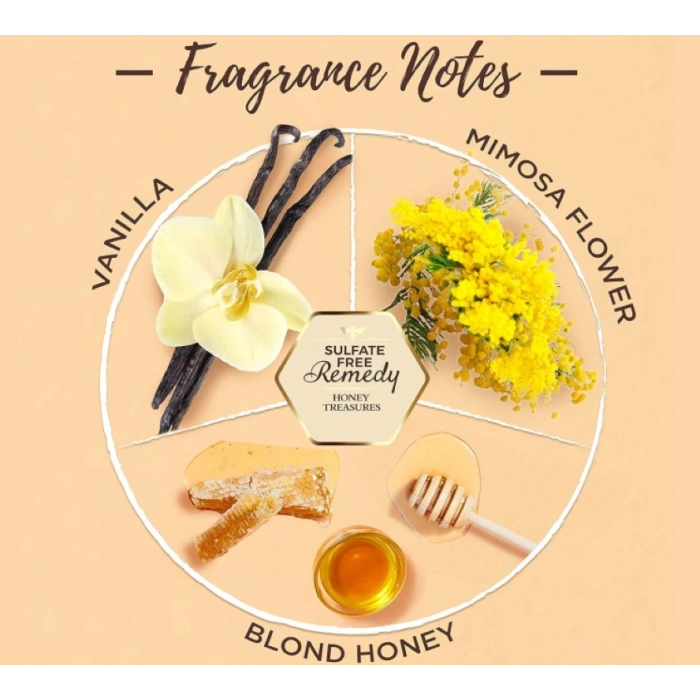 Whole Blends Replenıshıng Shampoo Sulfat Free Remedy Honey Treasures Şampuan 355 ml