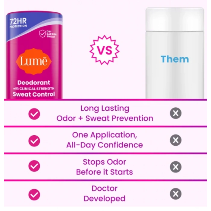 Lume Deodorant With Clınıcal Strength Sweat Control Soft Powder Smooth Solid Antiperspirant Deodorant 75 g