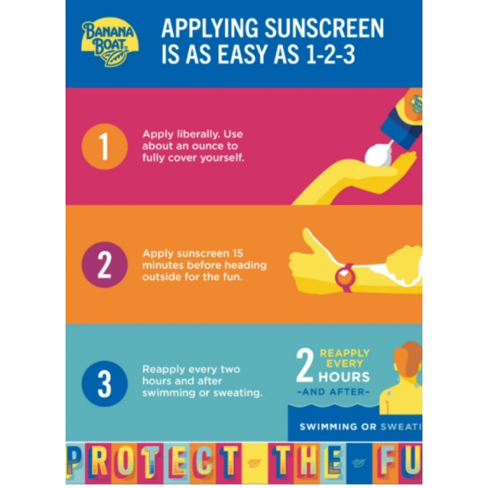 Banana Boat Kids Max Protech & Play 100 spf Protects From Güneş Kremi 170g