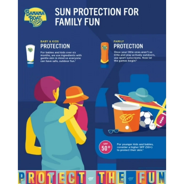 Banana Boat Kids Max Protech & Play 100 spf Protects From Güneş Kremi 170g
