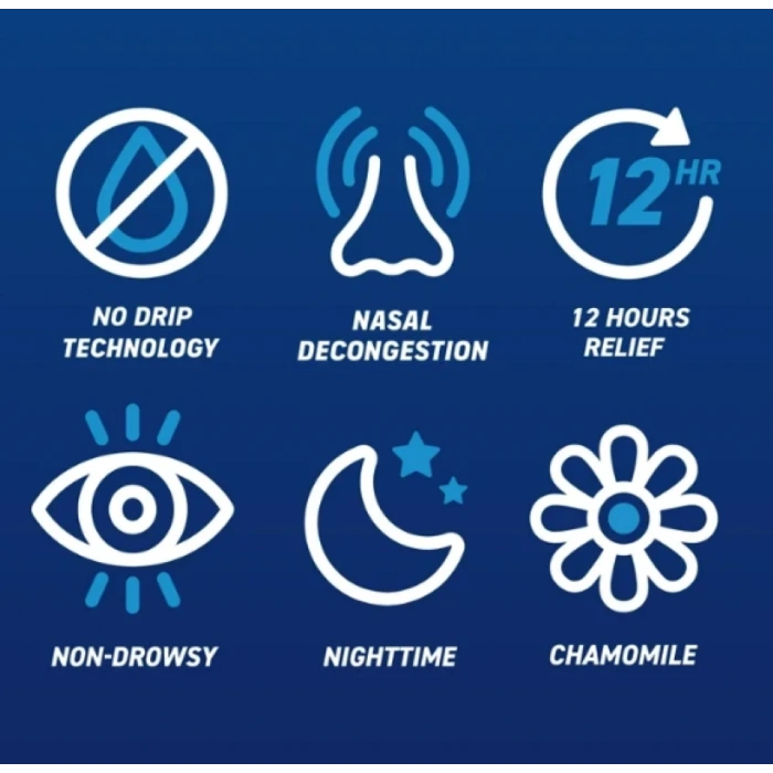 Afrin No Drıp Night Nasal Pump Mıst 15 ml