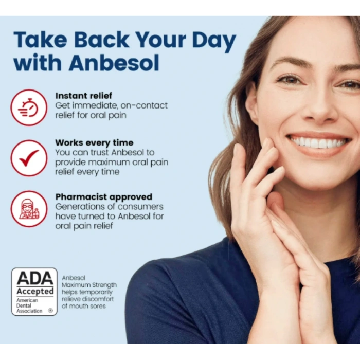 Anbesol Diş ve Diş Rahatlatıcı Likit 12 ml