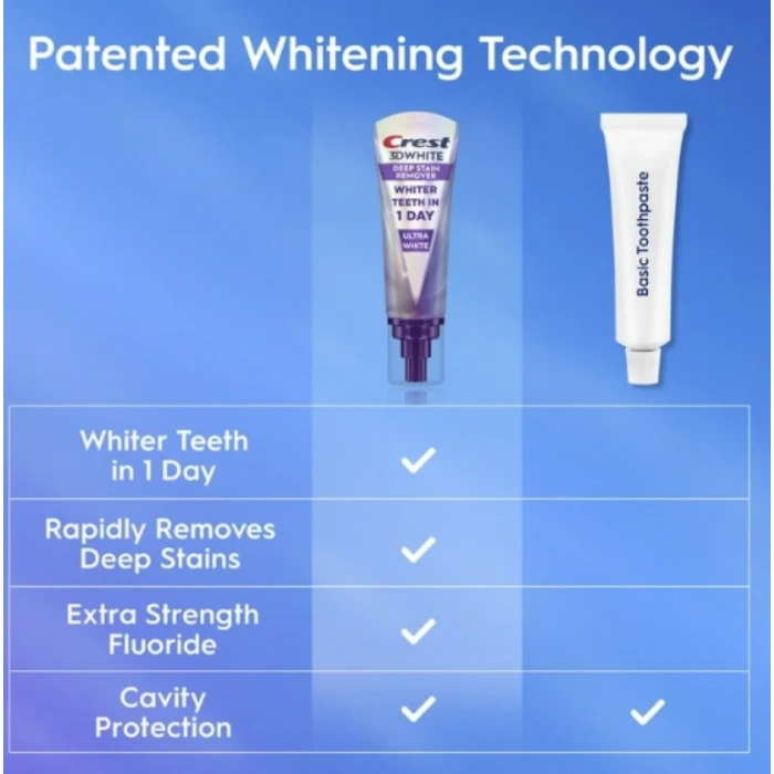 Crest 3D Brıllıance Deep Staın Remover Daıly Tootpaste Whıter Teeth ın 1 Day Ultra White Diş Macunu 87 g
