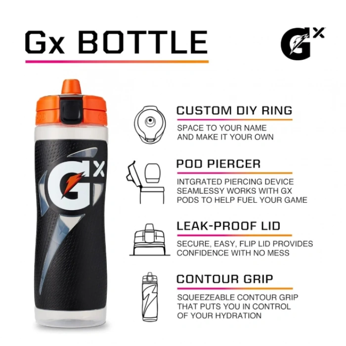 Gatorade Gx Glitched Frost Su Şişesi, Hidrasyon Sistemi, Sızdırmaz Tasarımlı 30 oz