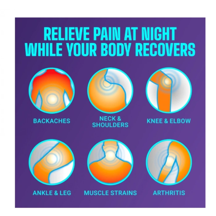 Icyhot Orıgınal Nıghttıme Recovery No-Mess 59 gr