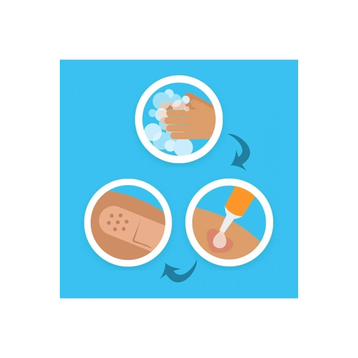 Pain Relief 14.2 Gr.