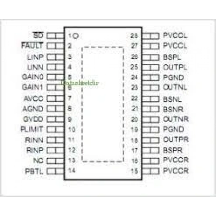 TPA3113D2, TPA3113 HTSSOP-28 SMD Entegre , AUDIO IC , 6WATT
