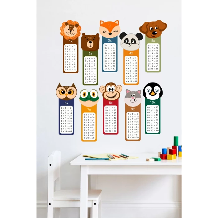 Hayvanlar Çarpım Tablosu Eğitici Duvar Sticker 50x70 cm