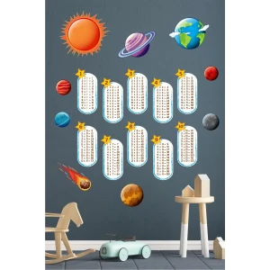 Gezegenler Çarpım Tablosu Eğitici Duvar Sticker 50x70 cm