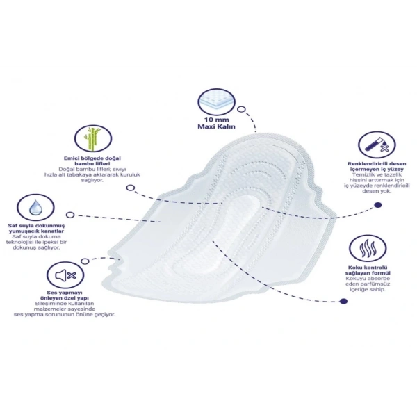 Sleepy Natural Süper Eco Paket Gece 18 Adet