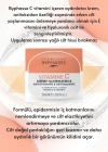 Byphasse Vitamin-C Skin Booster Aydınlatıcı Cilt Bakım Kremi 50 ML