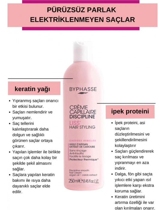 Byphasse Kabarık Saçlar İçin Şekillendirici Bakım Kremi 250 ML