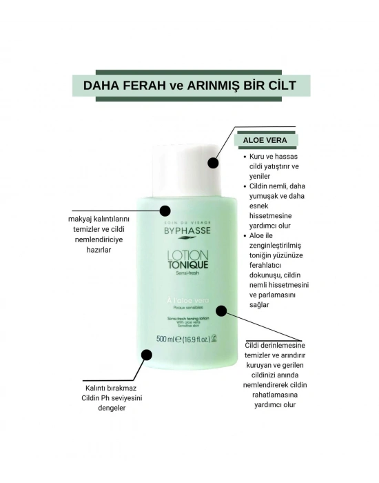 Byphasse Kuru ve Hassas Ciltler için Yatıştırıcı Tonik 500 ML