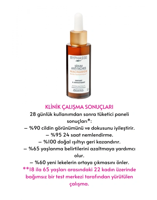 Byphasse Leke Karşıtı Niacinamide Serum 50 ML