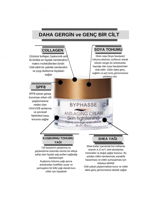 Byphasse  Pro50 Sıkılaştırıcı ve Krem 50 ML