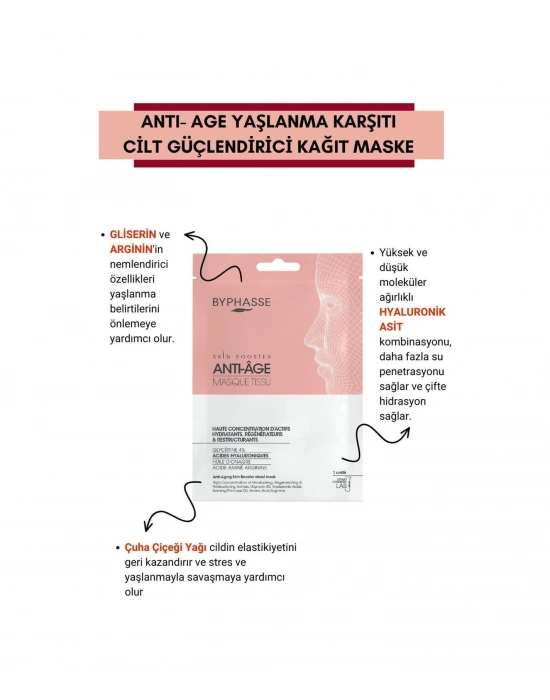 Byphasse Skin Booster Kağıt Yüz Maskesi