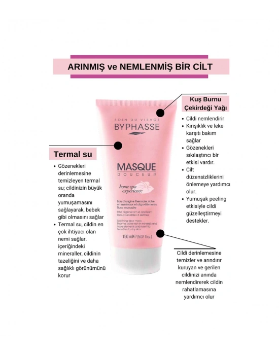 Byphasse Temizleyici Ve Yatıştırıcı Maske Kuru Ve Hassas Ciltler 150 ML