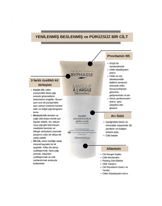 Byphasse Yenileyici Ve Onarıcı Kil Maskesi 150 ML