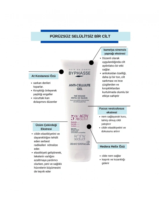 Selülit Ve Çatlak Karşıtı Sıkılaştırıcı  Etkili Vücut Jeli 250ml