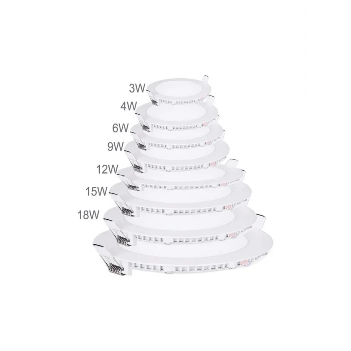 Cata 10 Adet 9 Watt Slim LED Panel Beyaz Işık Metal Kasa CT-5146B