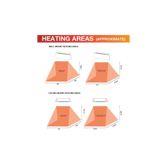 CT-6060 Plazma Dış Mekan Isıtıcı 3 Kademe Isı Ayarlı