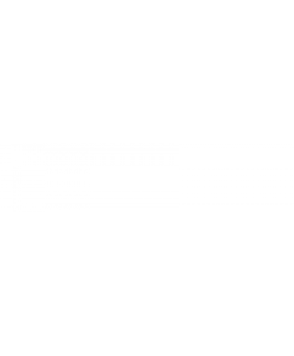 8GB DDR4 2666MHz CL19 SODIMM 7EH98AA HP